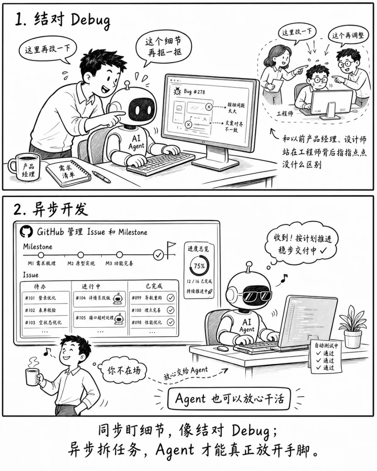 同步结对 / 异步开发